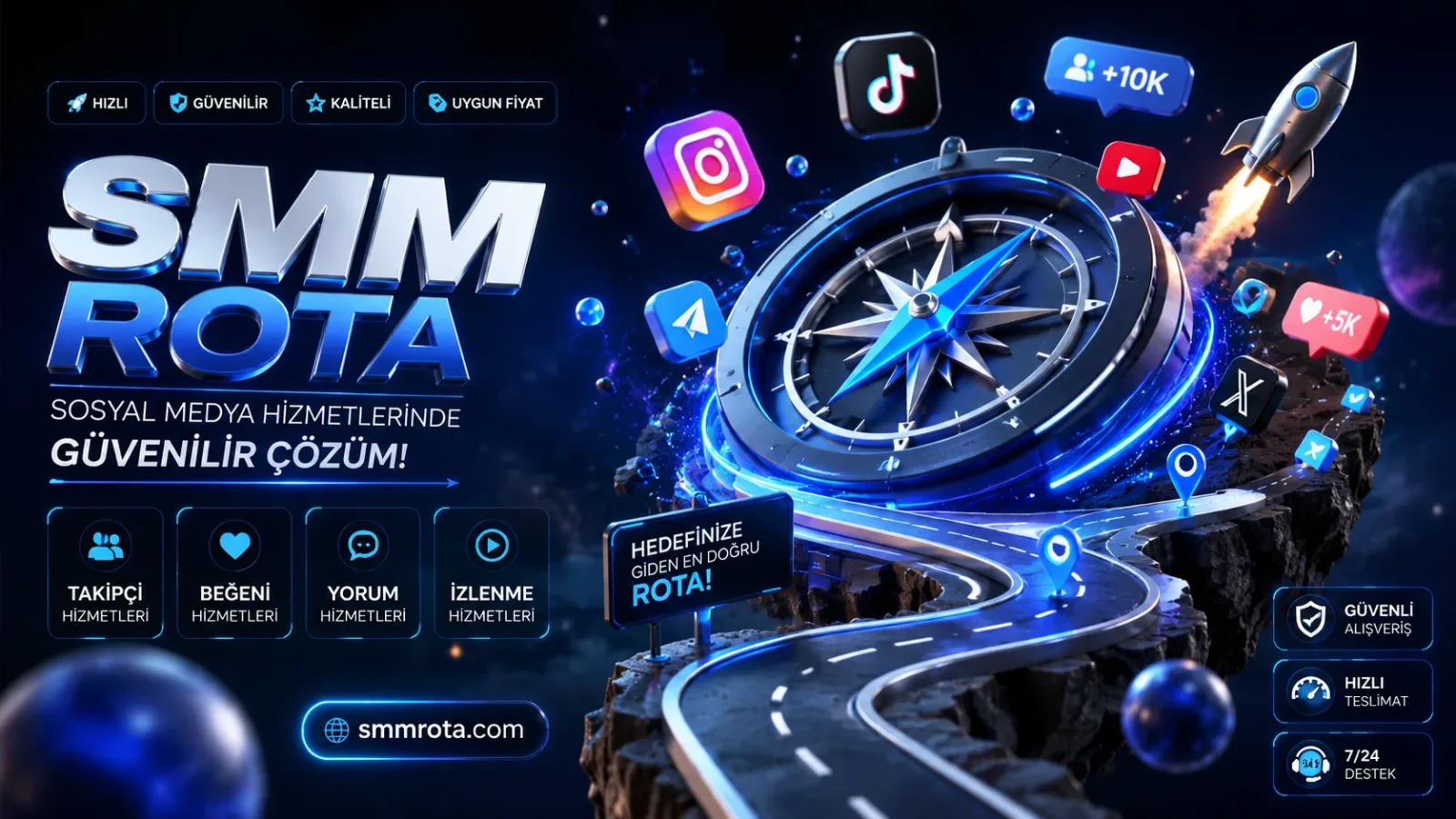 SMM Rota ile Sosyal Medya Stratejinizde Profesyonel Dönüşüm